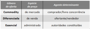 Tabela-agente-detrm-300x99